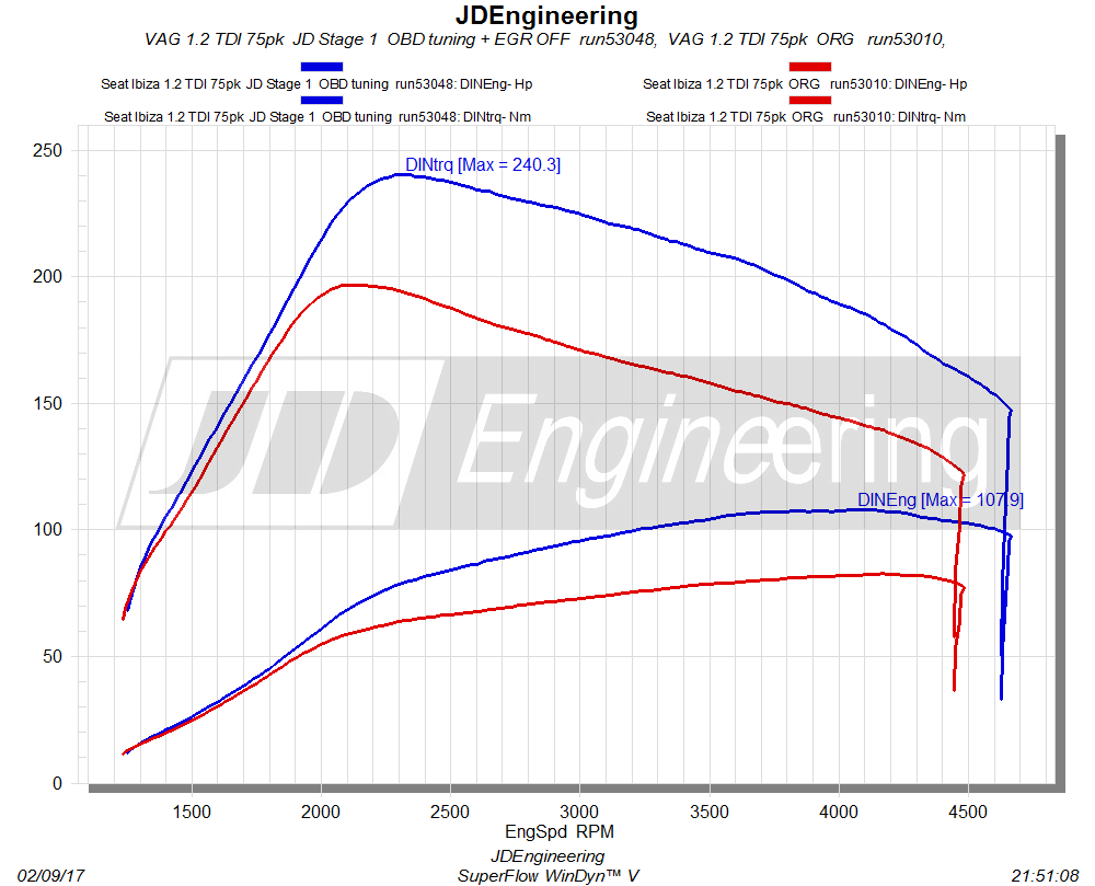 12 TDI JDengineering2